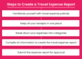 Travel Expense Report - A Complete Guide for 2024