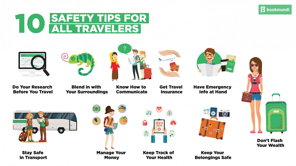 Female Traveller Safety 101: Tips You Should Know - Zafigo